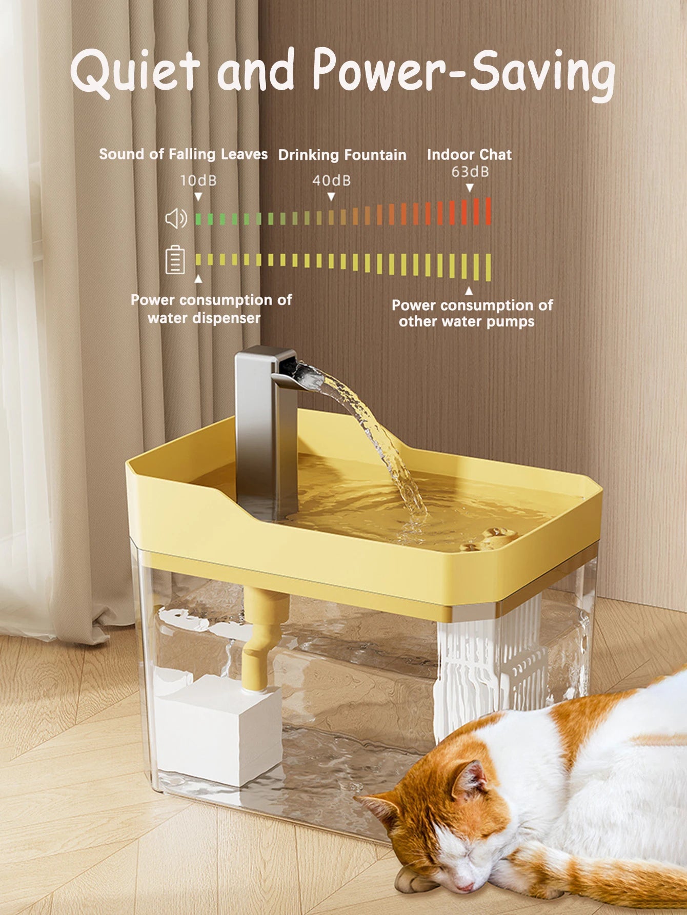 Automatic Cat Water Fountain