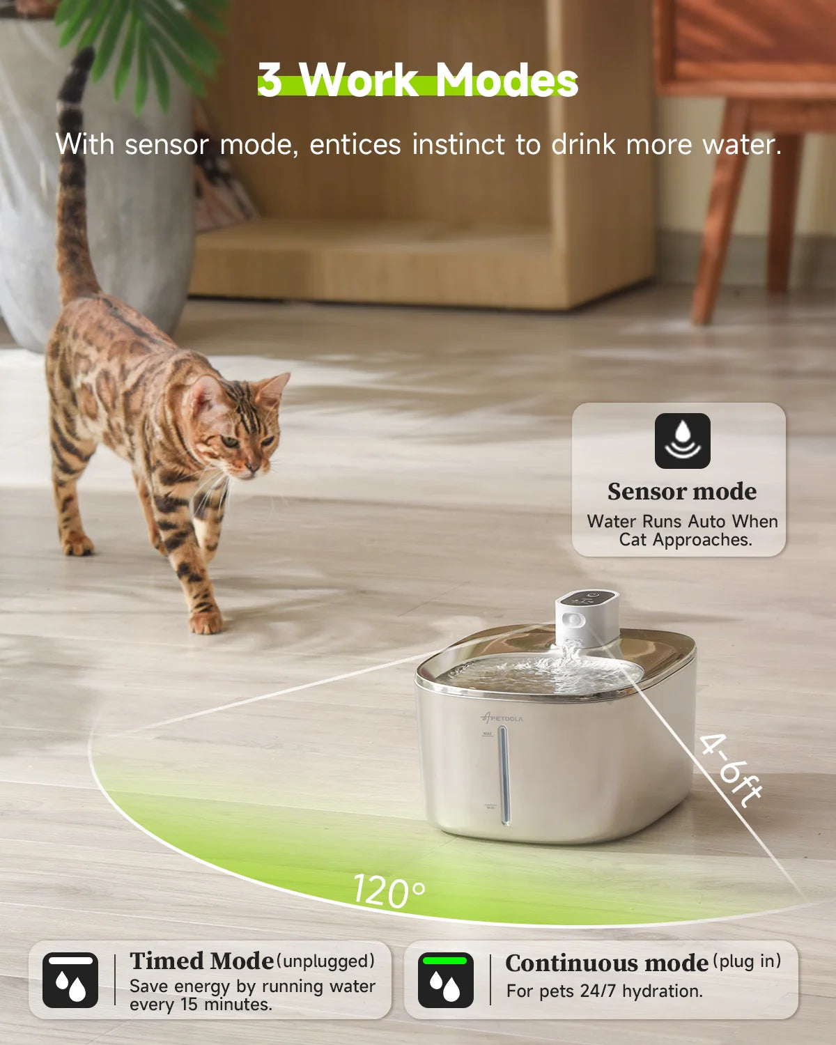 Pawtrove™ Cat Water Fountain